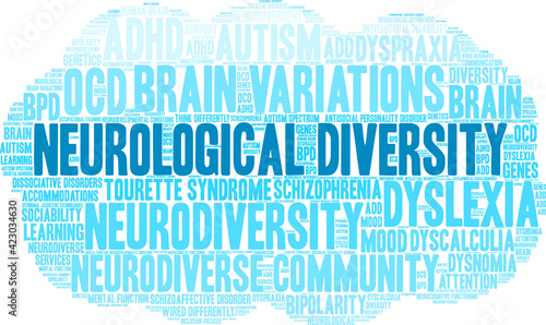 Neurological Diversity Word Cloud on a white background. 