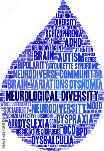 Neurological Diversity Word Cloud on a white background. 