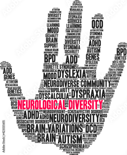 Neurological Diversity Word Cloud on a white background. 