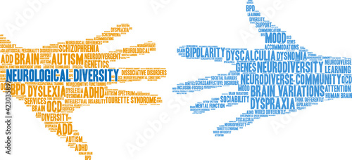 Neurological Diversity Word Cloud on a white background. 