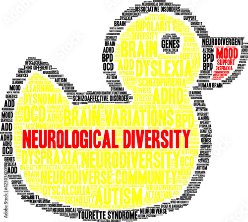 Neurological Diversity Word Cloud on a white background. 