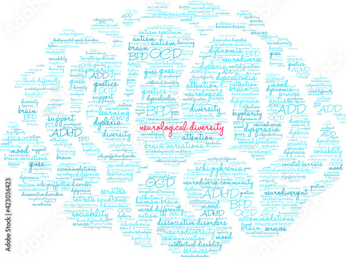 Neurological Diversity Word Cloud on a white background. 
