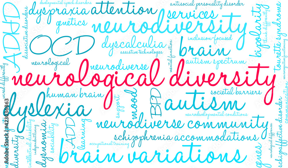Neurological Diversity Word Cloud on a white background. Neurological Diversity Word Cloud on a white background.