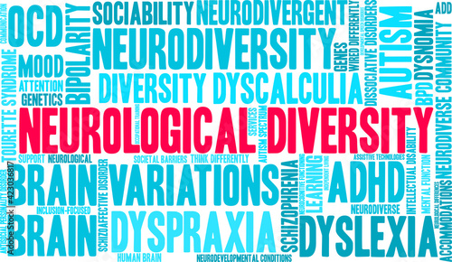 Neurological Diversity Word Cloud on a white background. 