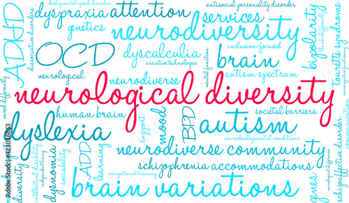 Neurological Diversity Word Cloud on a white background. 