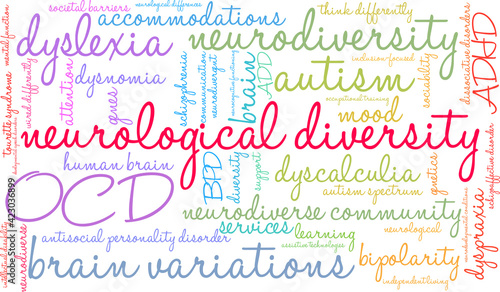 Neurological Diversity Word Cloud on a white background. 