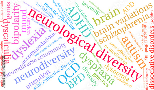 Neurological Diversity Word Cloud on a white background. 