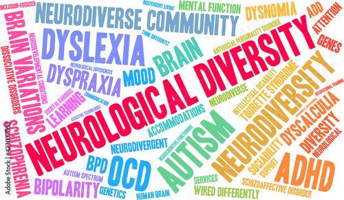 Neurological Diversity Word Cloud on a white background. 
