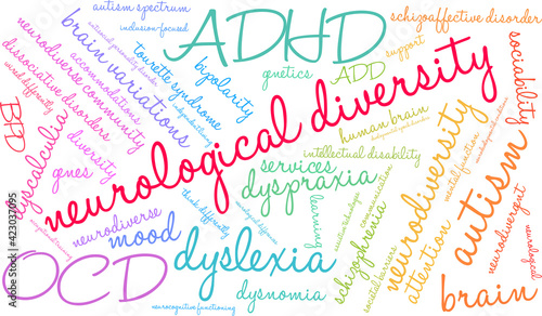 Neurological Diversity Word Cloud on a white background. 