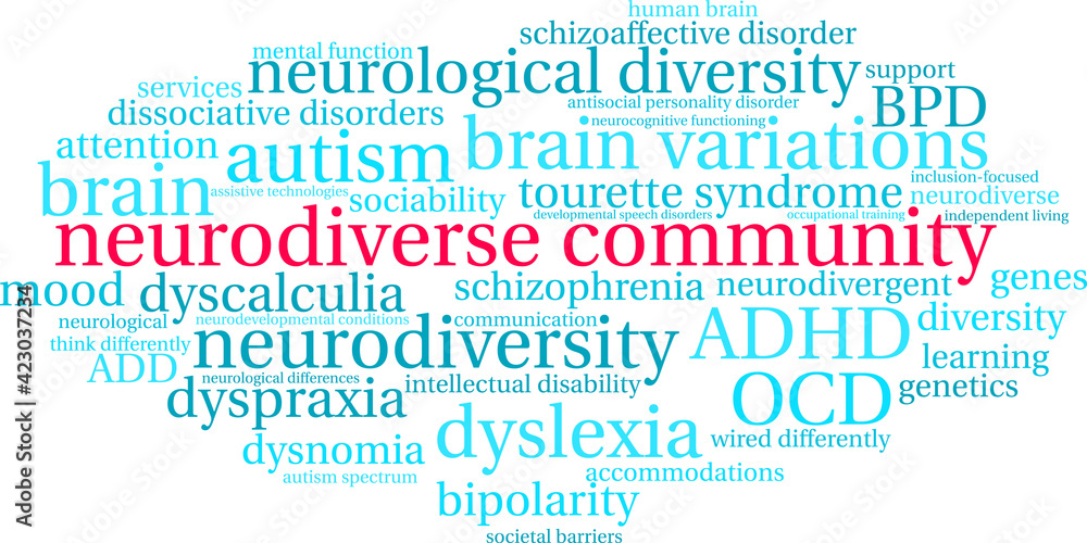 Fototapeta premium Neurodiverse Community Word Cloud on a white background. 