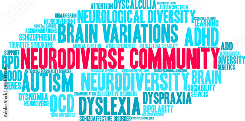 Neurodiverse Community Word Cloud on a white background. 