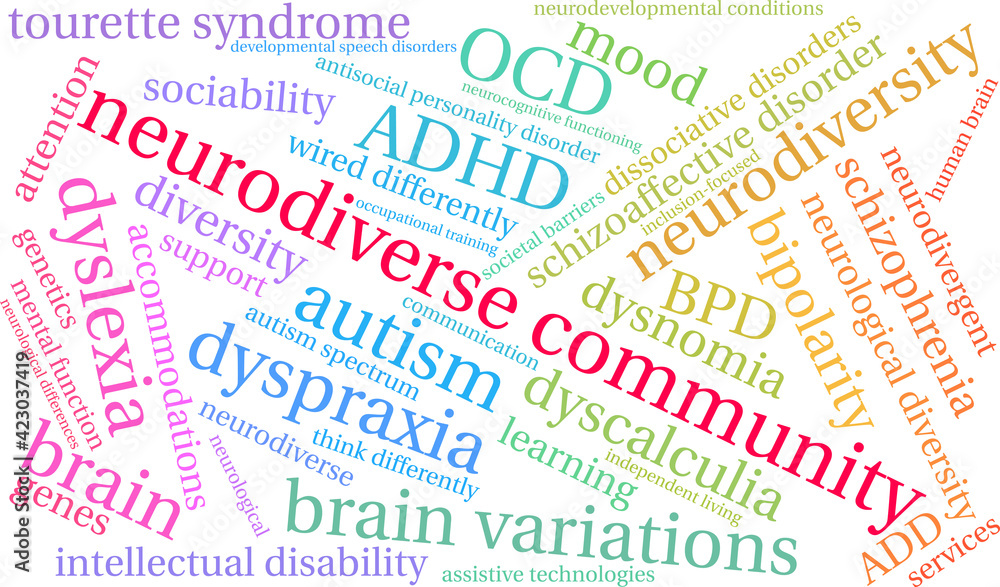 Neurodiverse Community Word Cloud on a white background. Neurodiverse Community Word Cloud on a white background.