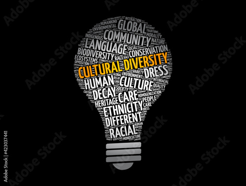 Cultural diversity light bulb word cloud collage, concept background