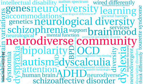Neurodiverse Community Word Cloud on a white background. 