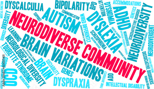 Neurodiverse Community Word Cloud on a white background. 