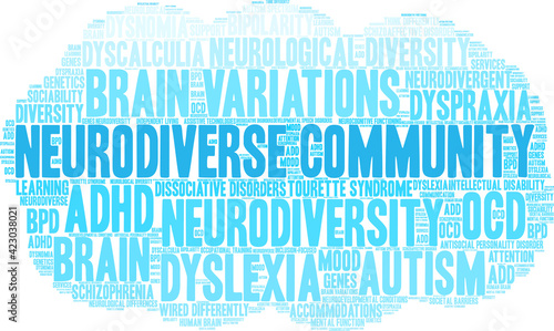 Neurodiverse Community Word Cloud on a white background. 