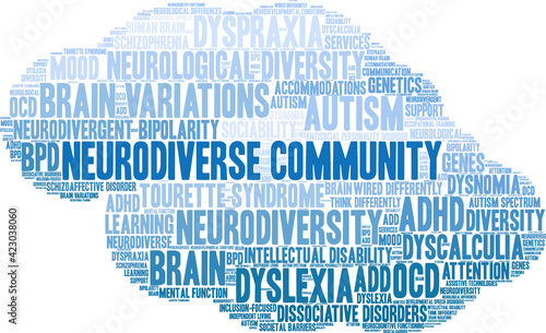 Neurodiverse Community Word Cloud on a white background. 