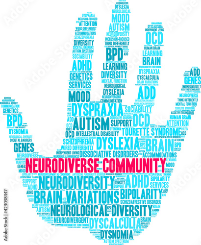 Neurodiverse Community Word Cloud on a white background. 