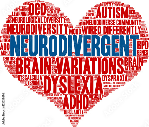 Neurodivergent Word Cloud on a white background. 