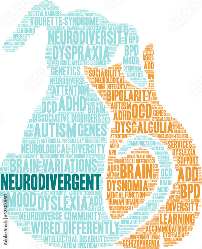 Neurodivergent Word Cloud on a white background. 