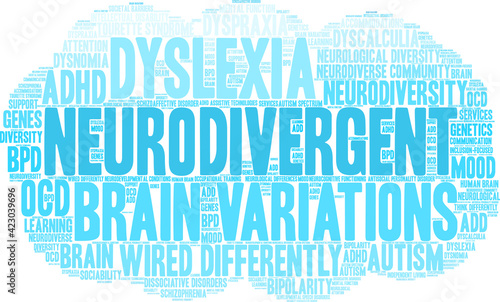 Neurodivergent Word Cloud