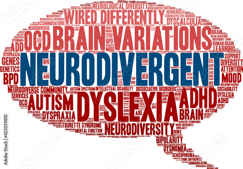Neurodivergent Word Cloud on a white background. 