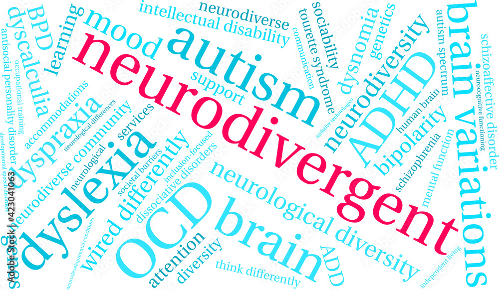 Neurodivergent Word Cloud Neurodivergent Word Cloud
