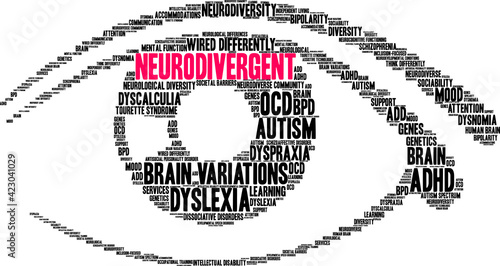 Neurodivergent Word Cloud on a white background. 