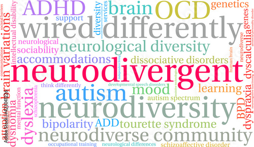 Neurodivergent Word Cloud on a white background. 