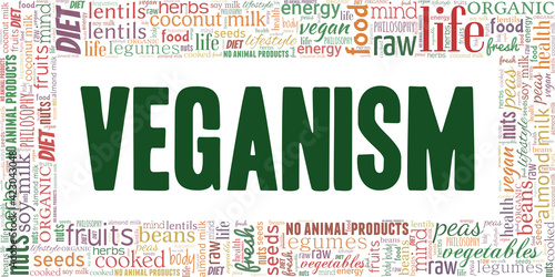 Veganism vector illustration word cloud isolated on a white background.