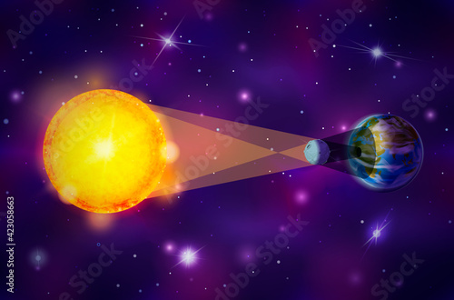 Realistic diagram of Solar eclipse infographic on deep space background