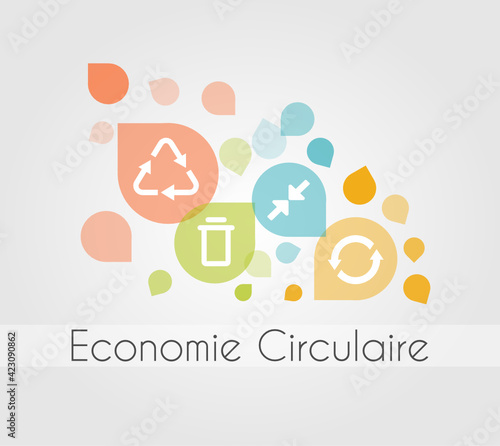 Economie Circulaire