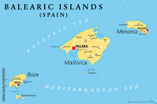 Balearic Islands, political map, with main islands Mallorca, Ibiza, Menorca and Formentera. Archipelago of islands in Spain in the Mediterranean Sea, near the Iberian Peninsula. Illustration. Vector.