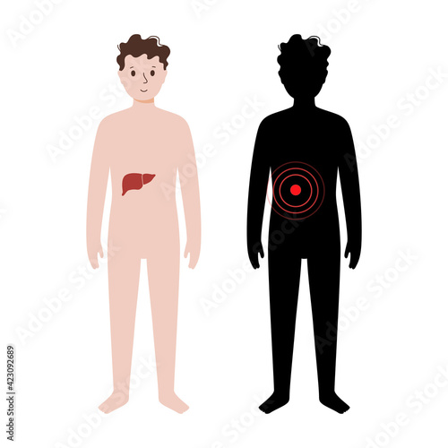 Pain in male body