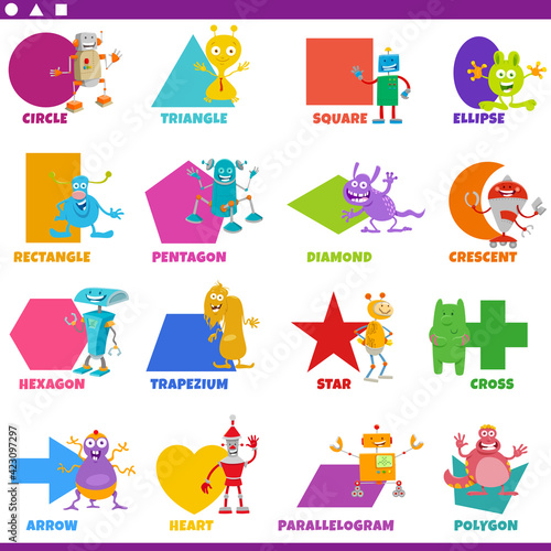 basic geometric shapes with comic fantasy characters set