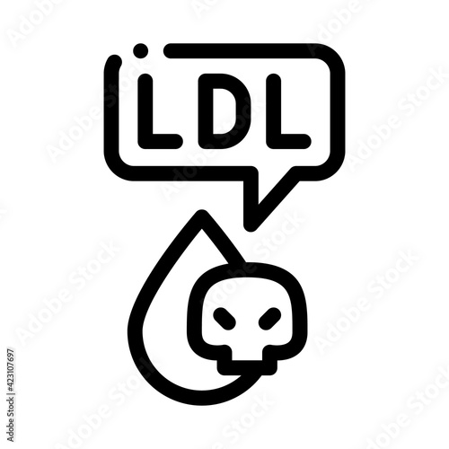 ldl atherosclerosis line icon vector illustration sign
