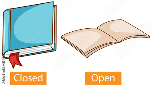 Opposite adjectives words with close and open