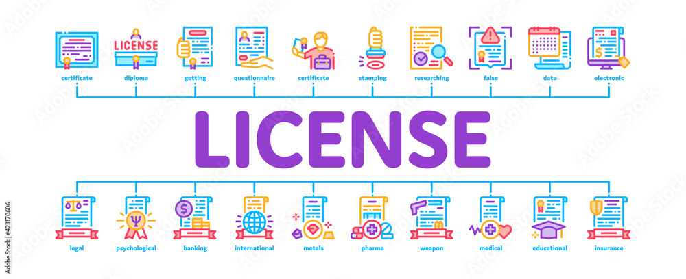 License Certificate Minimal Infographic Banner Vector License Certificate Minimal Infographic Banner Vector