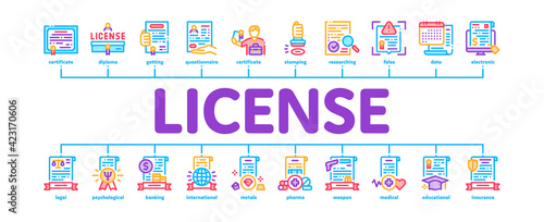 License Certificate Minimal Infographic Banner Vector