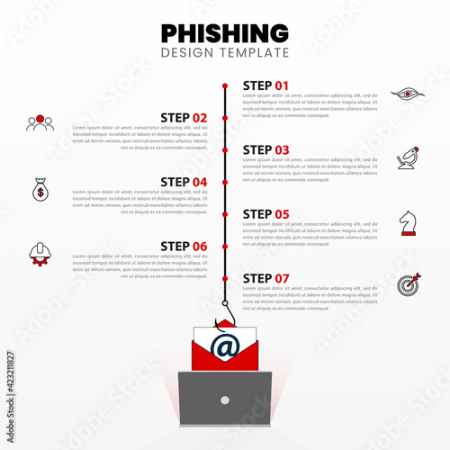 Infographic design template. Phishing concept with 7 steps