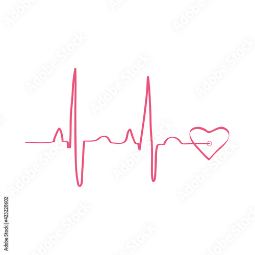 heart cardio line