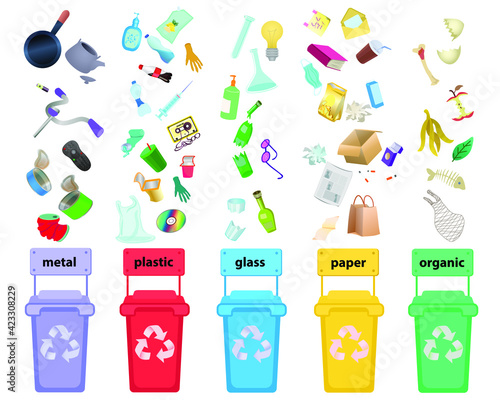 Waste recycling. Colored waste bins with sorted waste. Metal, plastic, glass, paper and organic waste. 