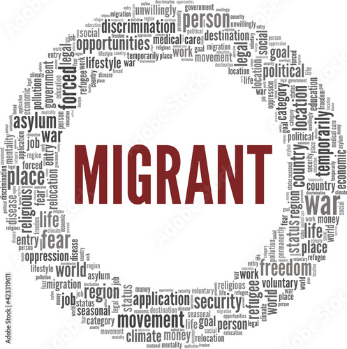 Migrant vector illustration word cloud isolated on a white background.
