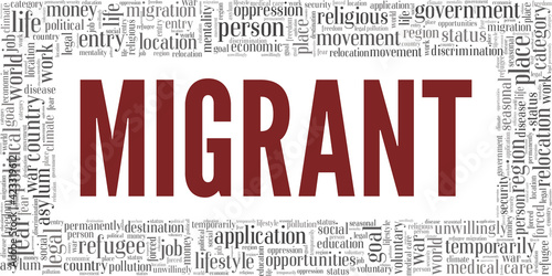 Migrant vector illustration word cloud isolated on a white background.