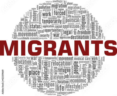 Migrants vector illustration word cloud isolated on a white background.