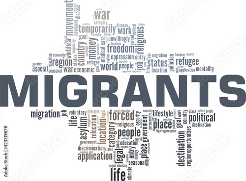 Migrants vector illustration word cloud isolated on a white background.