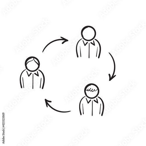 hand drawn doodle people and cycle arrow illustration symbol for change or rotation staff icon