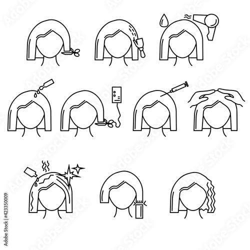 Hairdressing icons set in a linear style, contour stylized images of a female head with various hair treatments