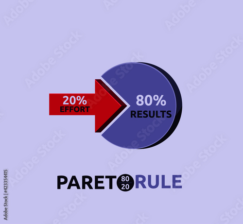 Vector illustration of the pareto principle concept