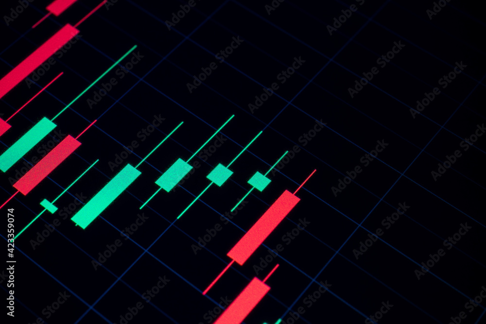 Fototapeta premium Economic graphic. Financial chart, stock analysis data for business background in digital screen. Graphics growth forex finance market. Stock analyzing. Price chart bars.
